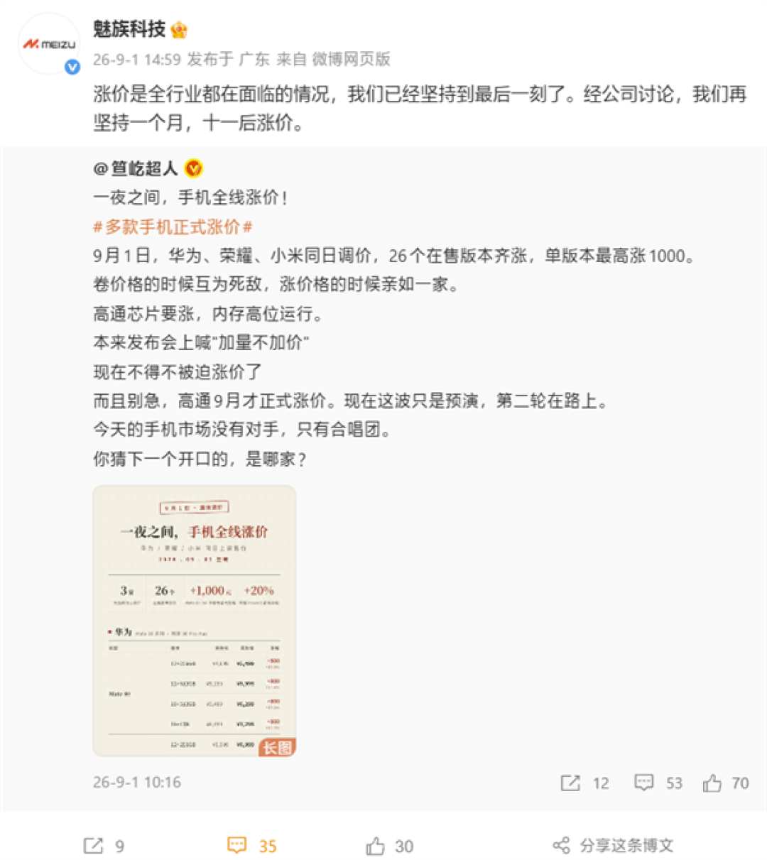 华为、小米、荣耀手机今日集体涨价!魅族宣布再坚持一个月:十一后涨价