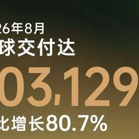 7月新能源销量出炉：零跑再破10万，小米超3万，鸿蒙智行超4.2万
