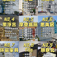 乐从家具城逛店清单✅出发前必保存