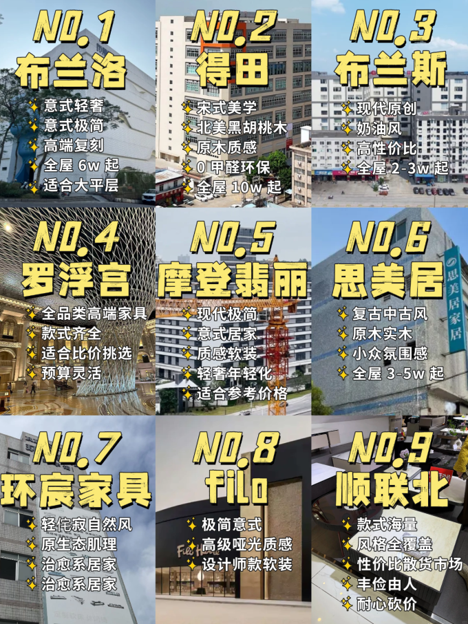 装修主材