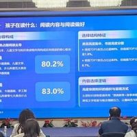 《读懂中国孩子》蓝皮书观察篇在数博会发布