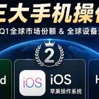 全球三大手机操作系统Q1市场份额已发。