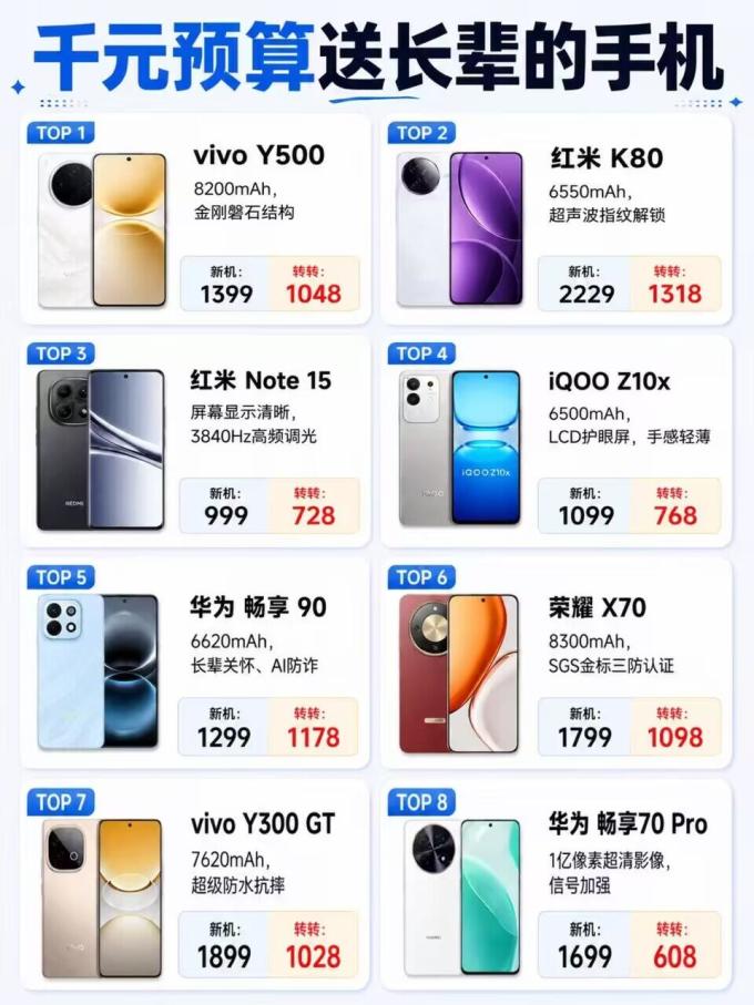华为手机