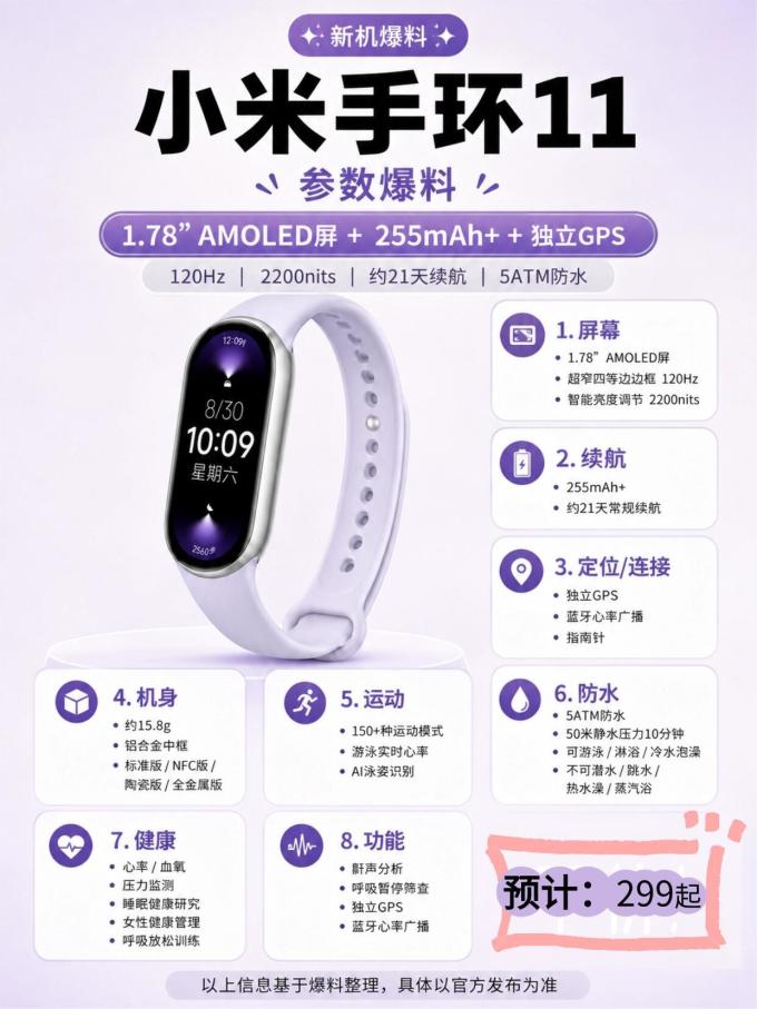 小米智能手环