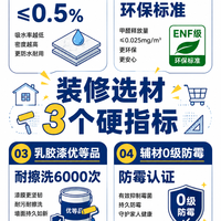 装修选材别再交智商税:看懂3个硬指标就够了