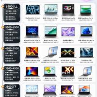 2026轻薄本天梯图🔥按预算抄作业，稳稳用满四年