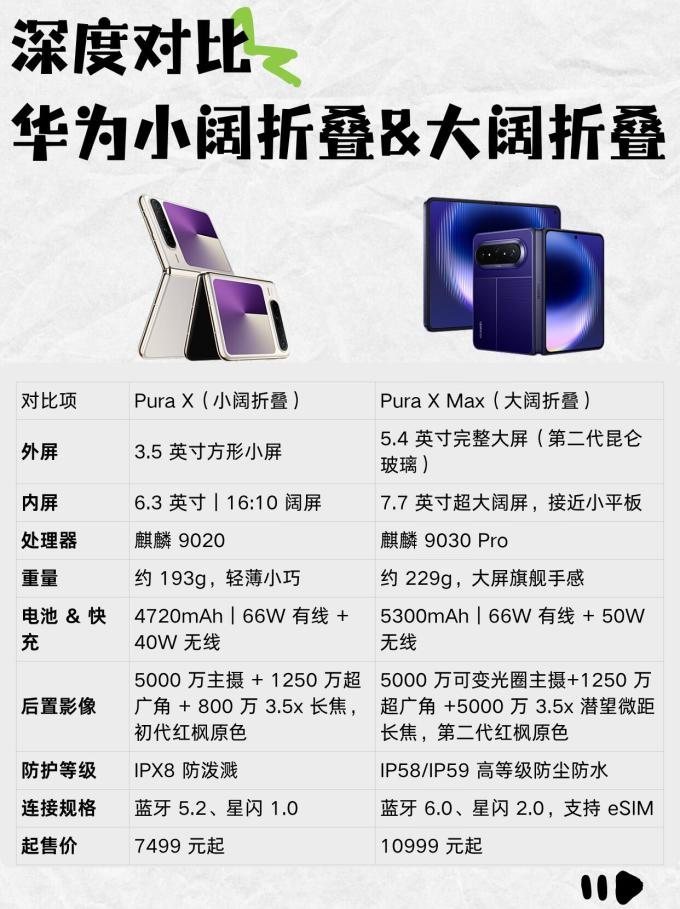 华为手机
