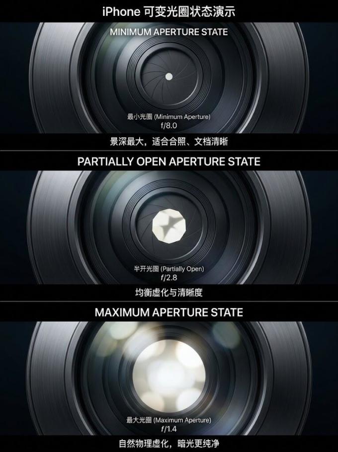 苹果手机