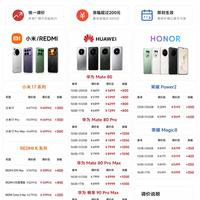 多家国产旗舰集体涨价📈最高直接涨1000