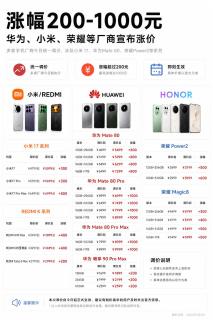 多家国产旗舰集体涨价📈最高直接涨1000