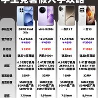 2000‑3000档位|学生党换机四款高性能神机✨