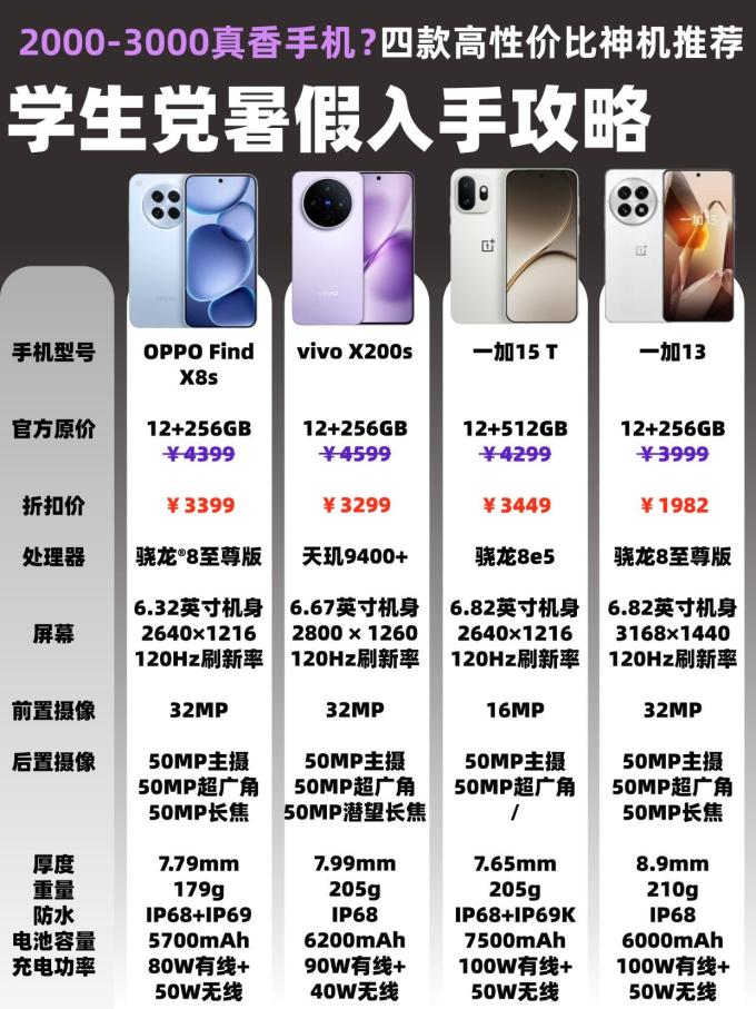 手机