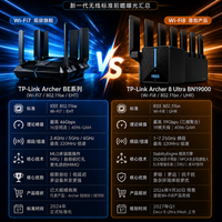 无线标准时代更迭！Wi-Fi 8来了，Wi-Fi 7会不会刚买就“过时”？