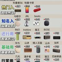 蓝牙音响分级清单✨选购别再盲目踩坑