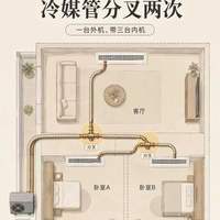 一拖三的中央空调,拆开吊顶里面是这样