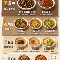 中国蘸水最好吃排行，你家那边的蘸水排第几层？
