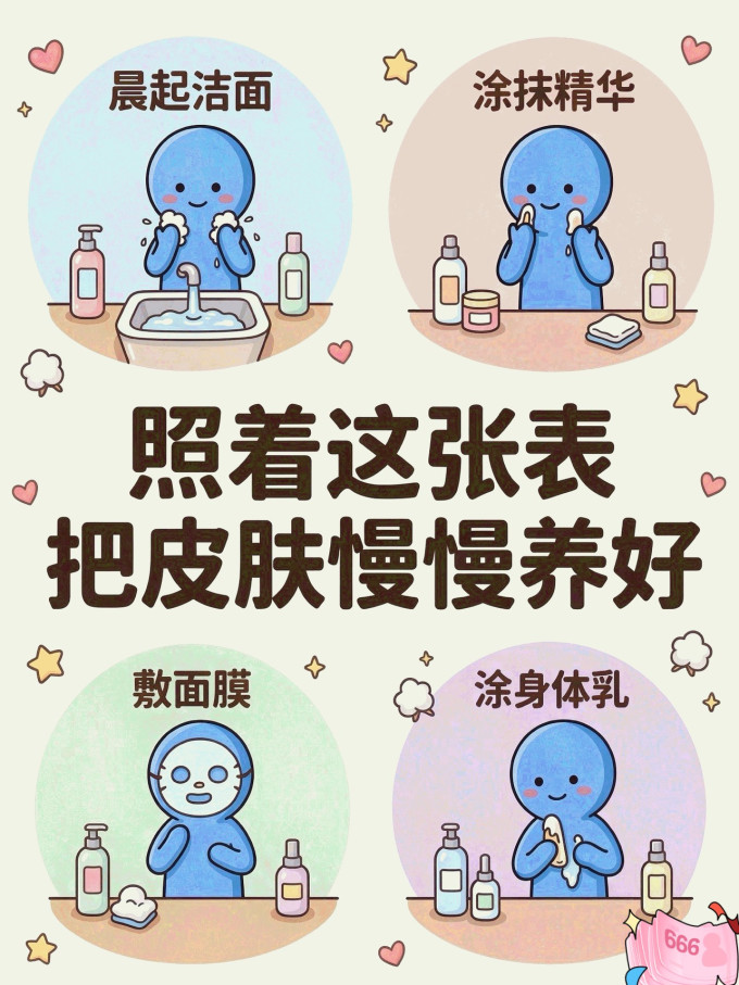 面部护理