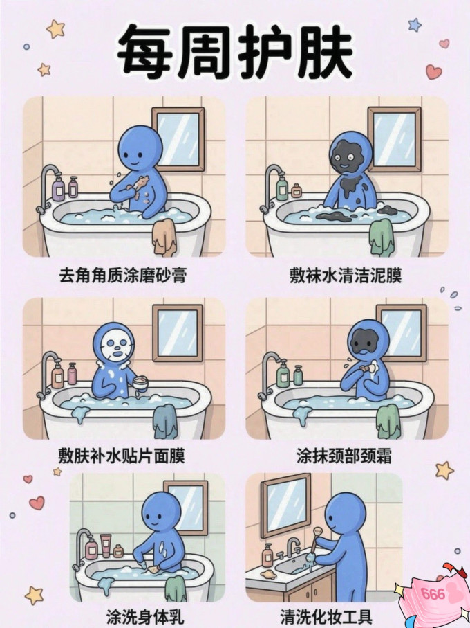 面部护理