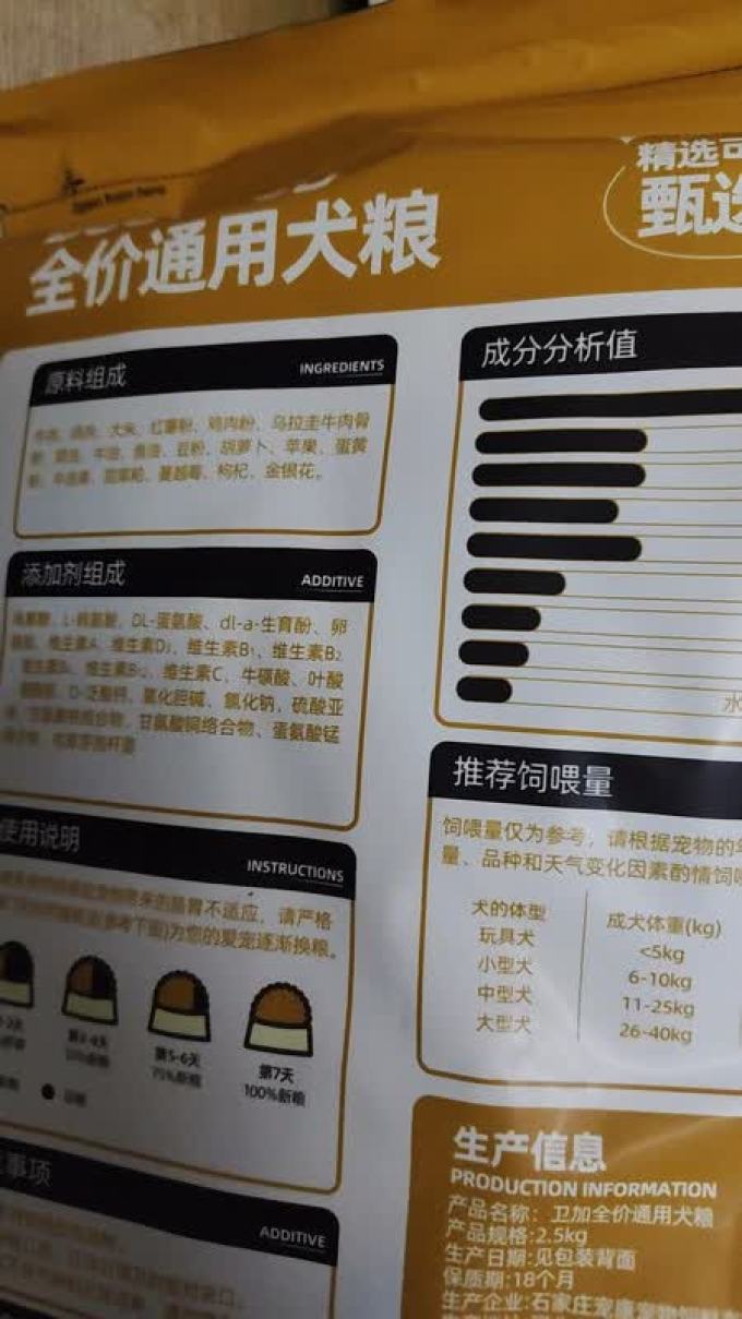 狗粮