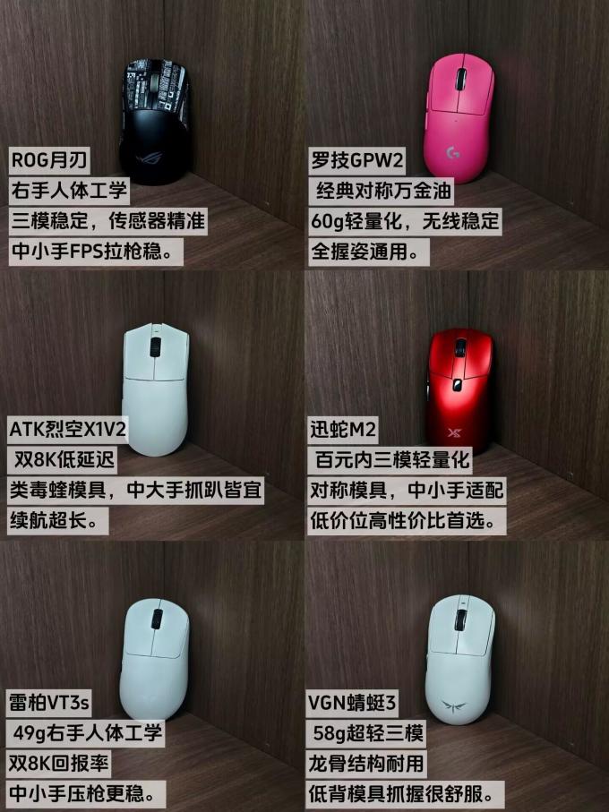 罗技鼠标
