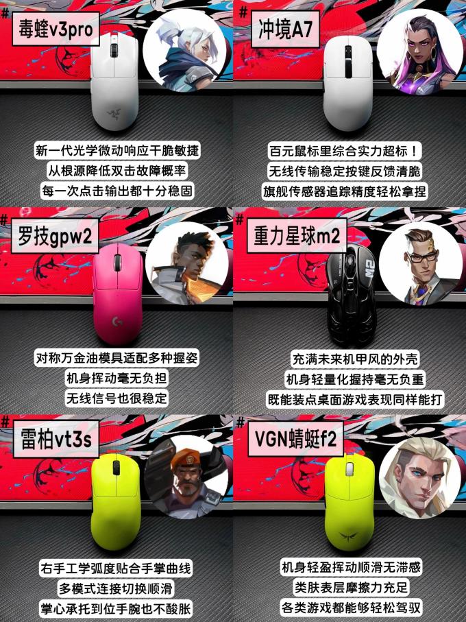 鼠标