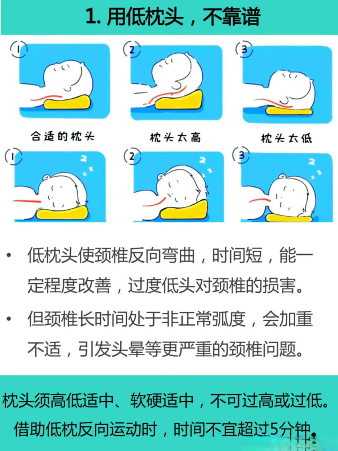 生活杂货
