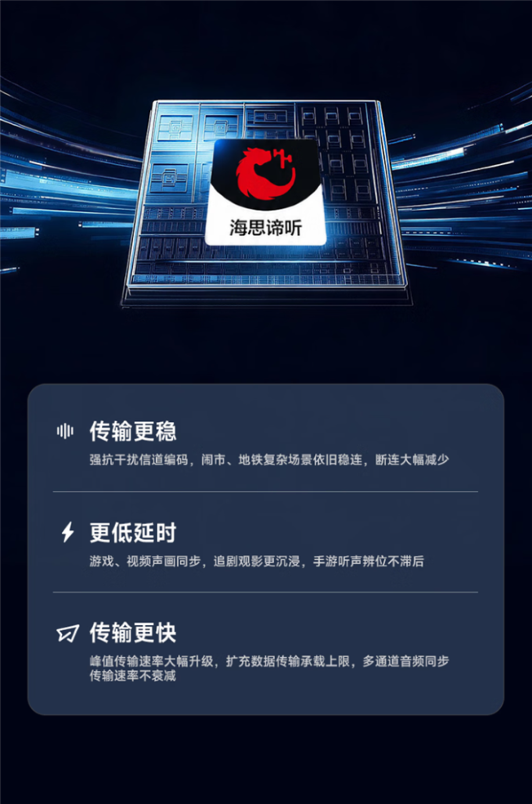 漫步者Comfo Clip Q2耳夹耳机开售:399元 海思芯片+开源鸿蒙系统