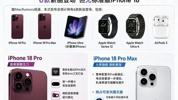 苹果发布会定了，今年新品真买不起了……