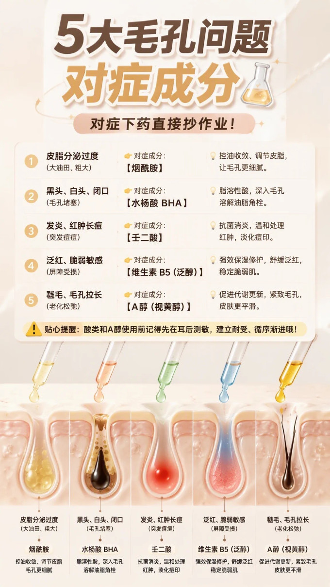 理肤泉面霜
