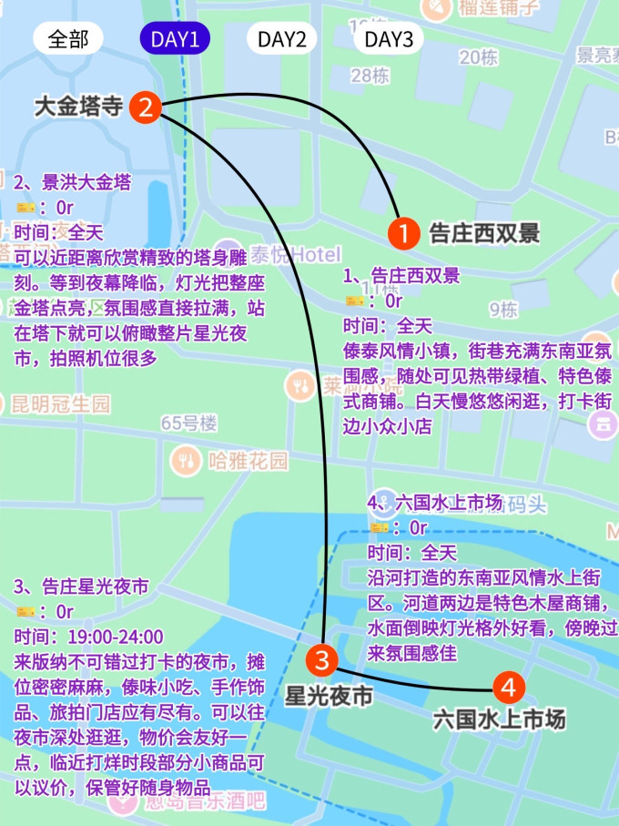 国内度假