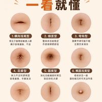 肚脐状态怎么看？日常观察护理建议