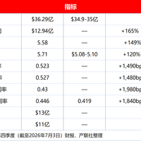 硬盘不是芯片，却涨得最狠：监控盘翻三倍、希捷产能订满、16TB禁令传闻满天飞——刚需扩容这条路，我帮你画好了