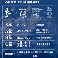 想去雪山先自测❗4套测试看你适不适合高海拔