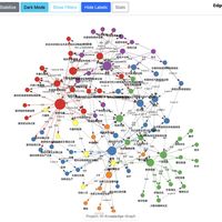 AI答得挺快,但什么都没攒下:我把Karpathy 1600万浏览的知识库方法和中文圈60天实测、上手路线整理出来了