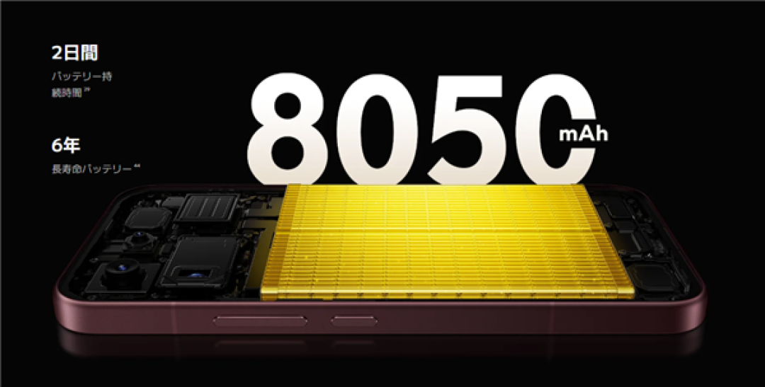 小米发布POCO F9 Ultra旗舰手机：骁龙8E5+8050mAh电池