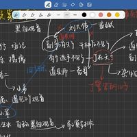 GoodNotes永久会员从“华为场抢千个名额”到“vivo场登录即送”:一场翻车复盘后,安卓平板党先测这三件事