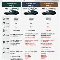 比亚迪汉EV新款怎么选🔥一张表理清3个配置