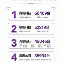 比亚迪单月狂卖44万辆?