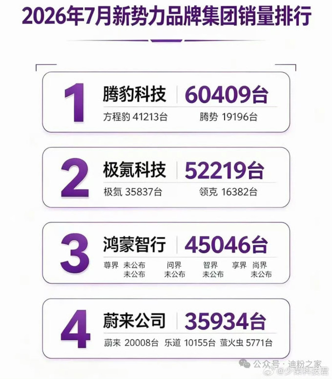 比亚迪新能源车