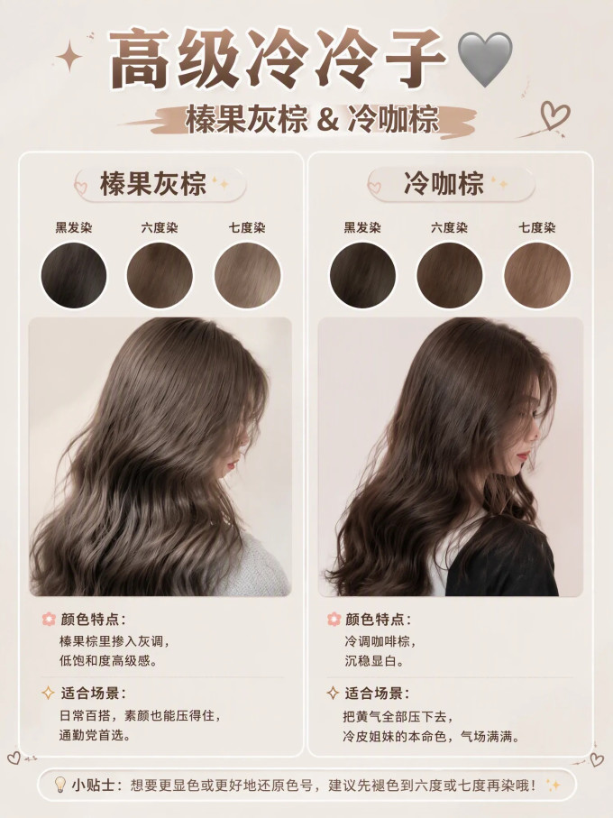 施华蔻染发膏