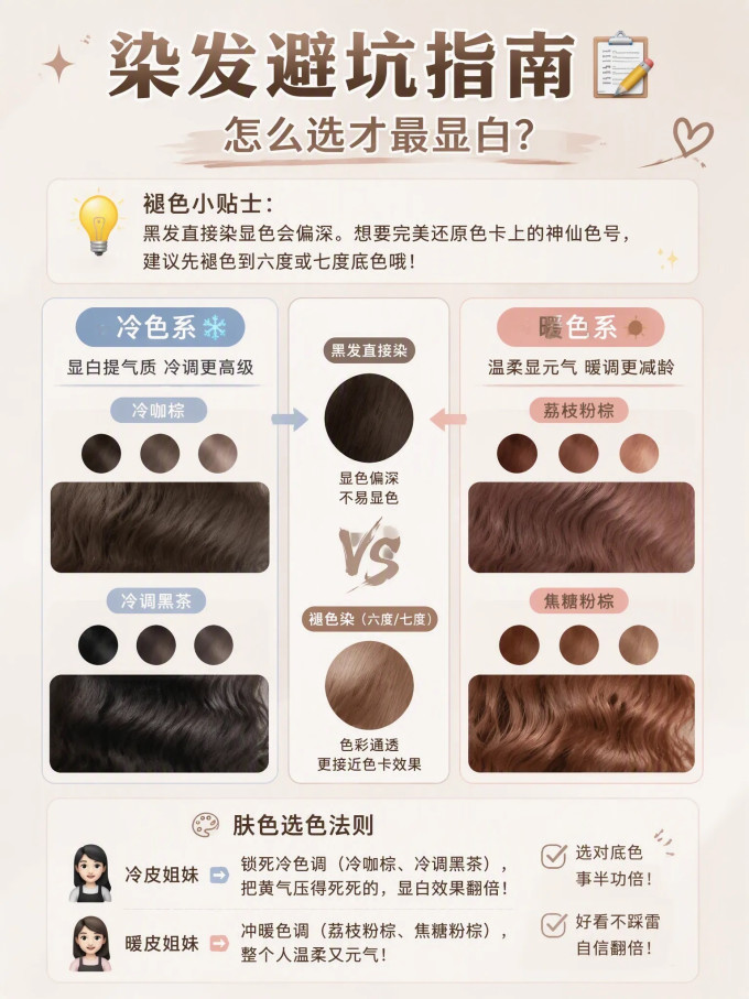 施华蔻染发膏