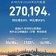 吉利8月出口暴增205%突破10万辆，新能源渗透率65%创新高