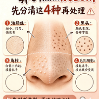标题：鼻子黑点别乱挤 ⚠️