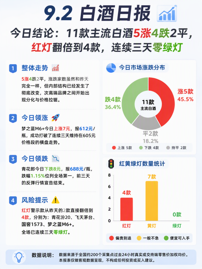 国窖1573白酒