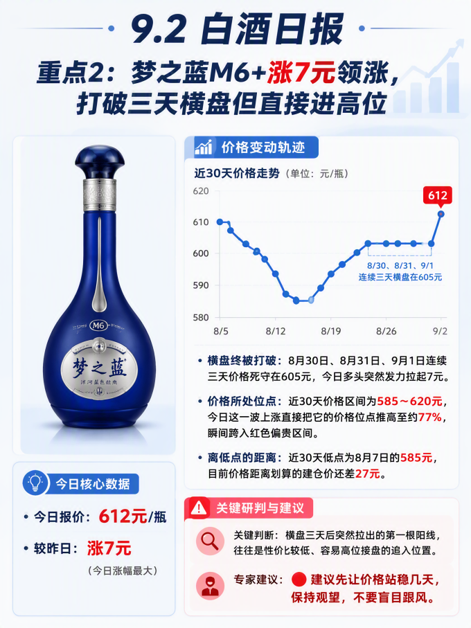 国窖1573白酒