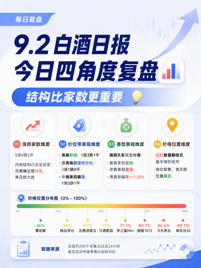 国窖1573白酒