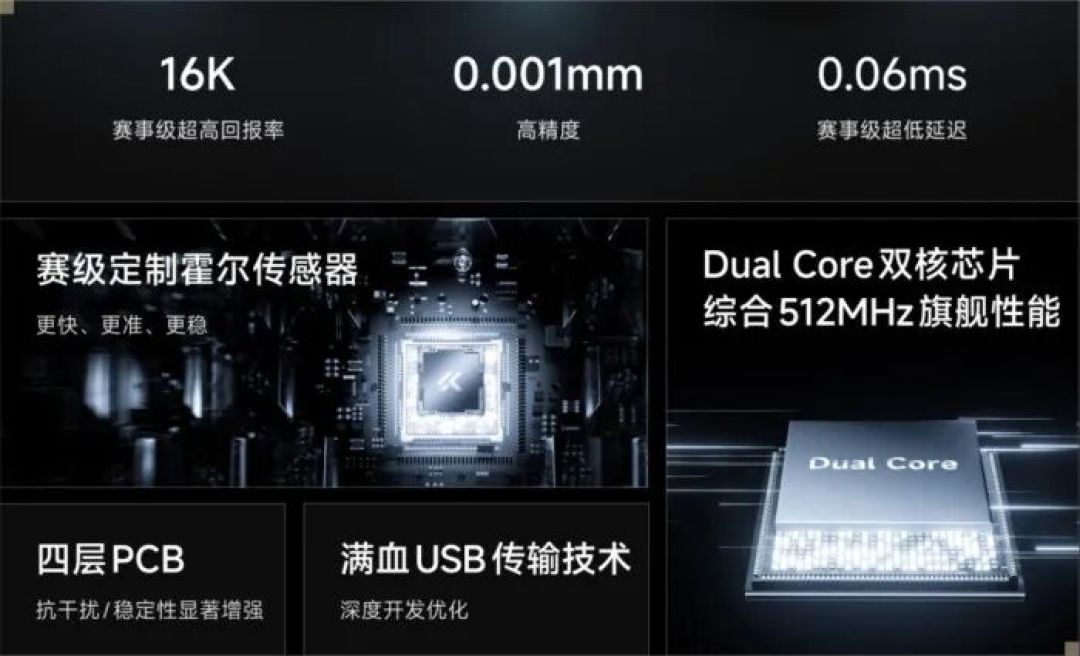 既锋芒外露 也把握分寸 迈从God 60磁轴键盘拆解&体验评测