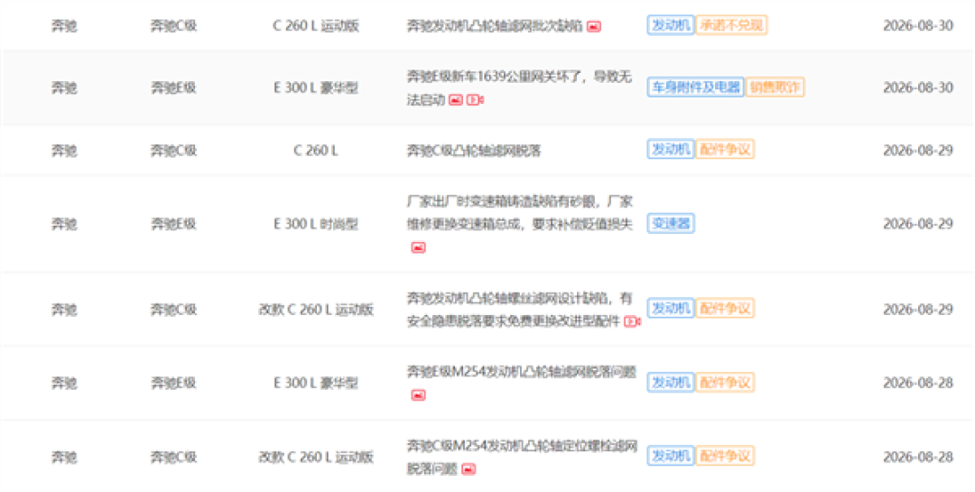 发动机凸轮轴滤网易脱落 奔驰多款车型遭车主集体投诉