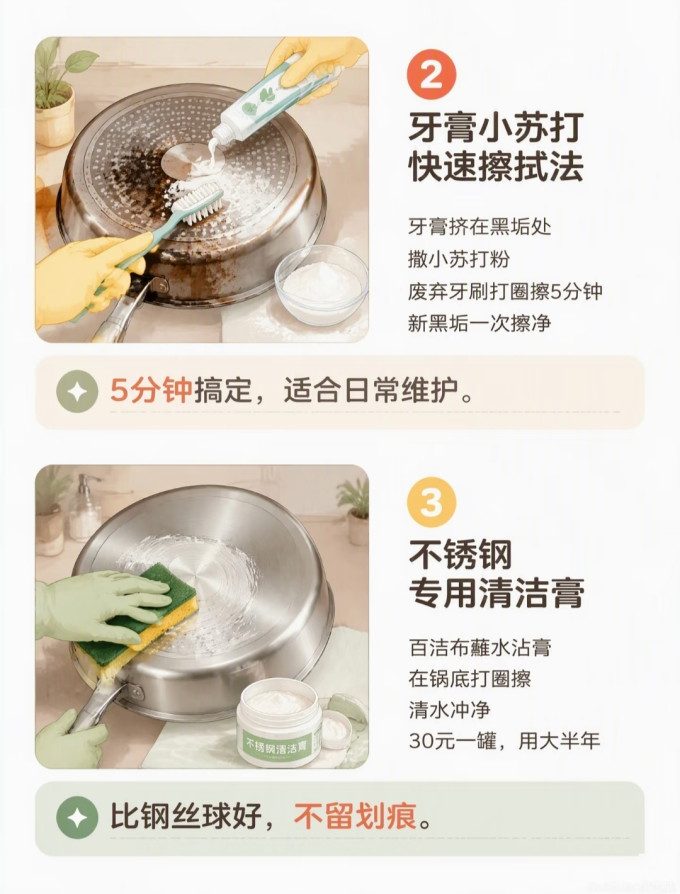 其他厨房清洁