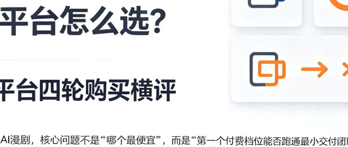 入门级AI漫剧制作平台怎么选？三平台四轮购买横评